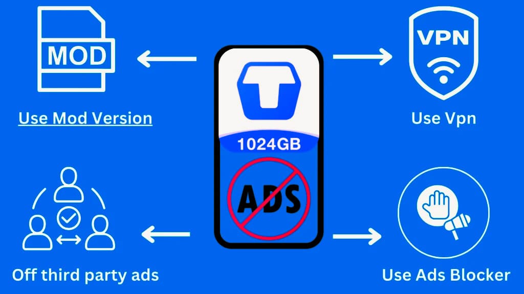 TeraBox MOD Version Removes All ads